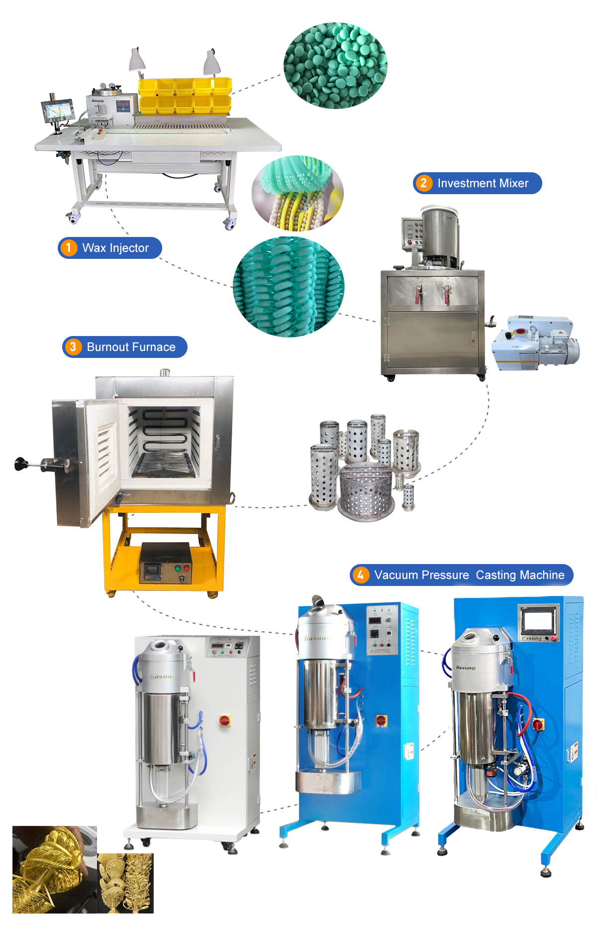 The VC 450 Vacuum Pressure Casting Machine for metal casting